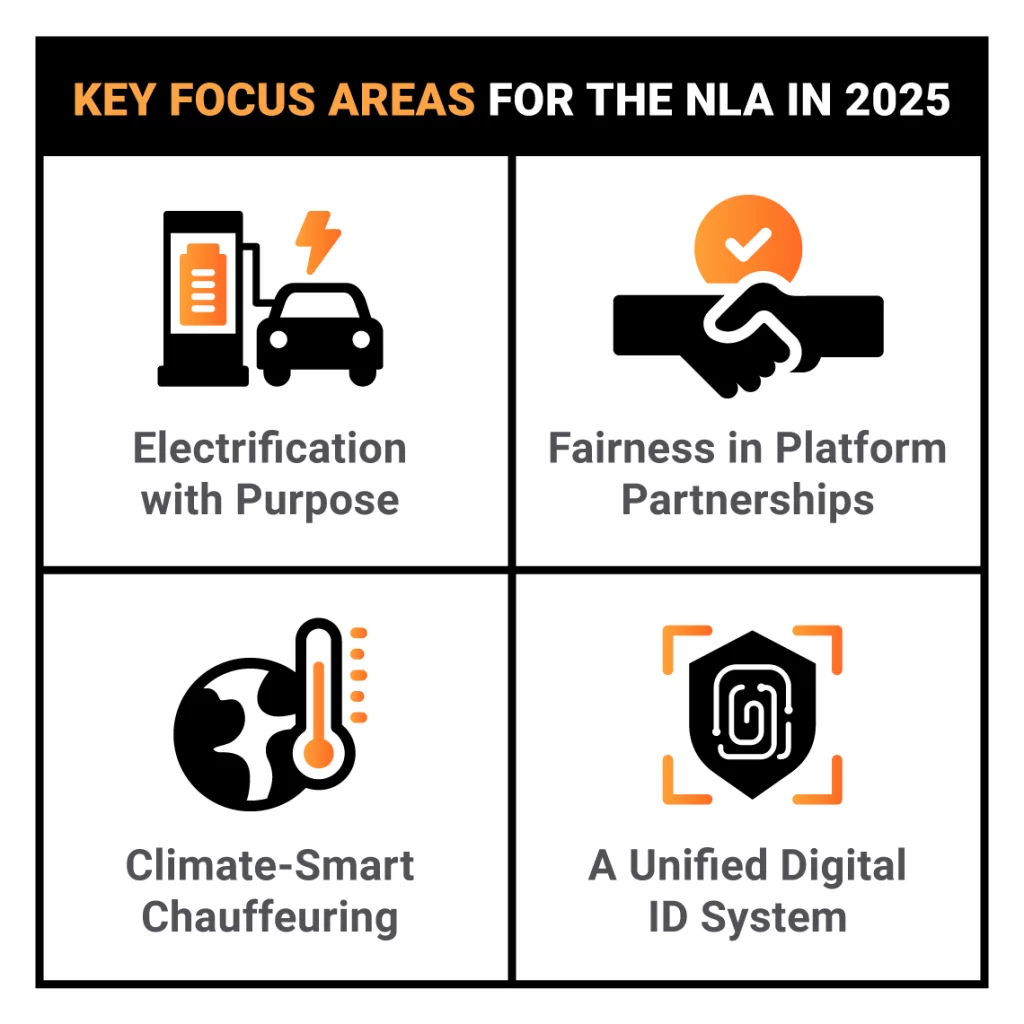 GBTA 2025 04
