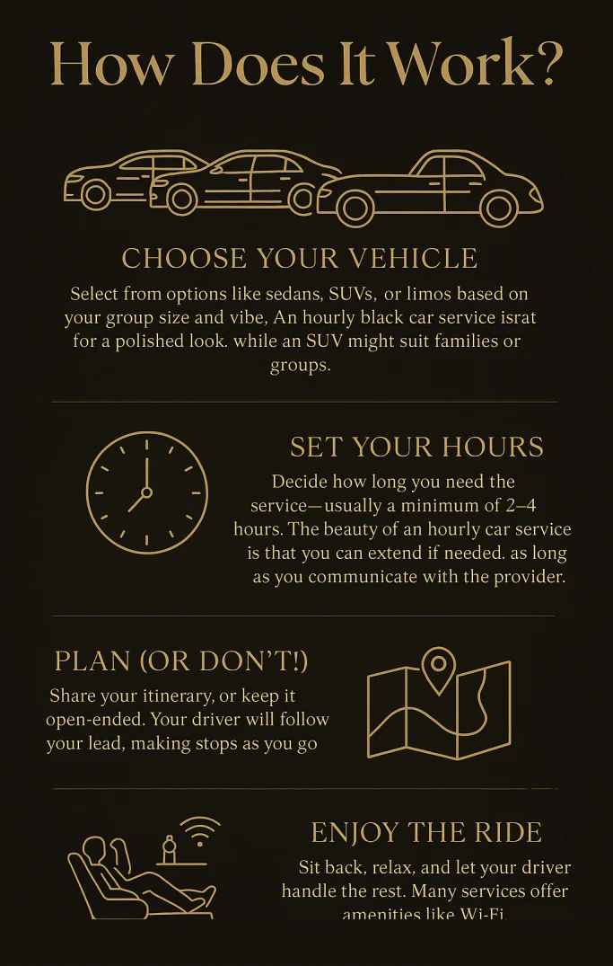 Luxury Car Service Guide simple compose 02