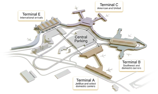 Logan Terminals